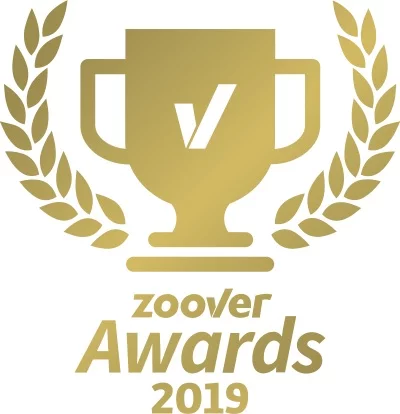 winner zoover 2019